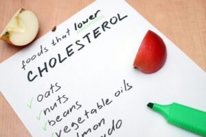A photo of a checklist on how to lower your high cholesterol. It lists oats, nuts, beans, veggies etc