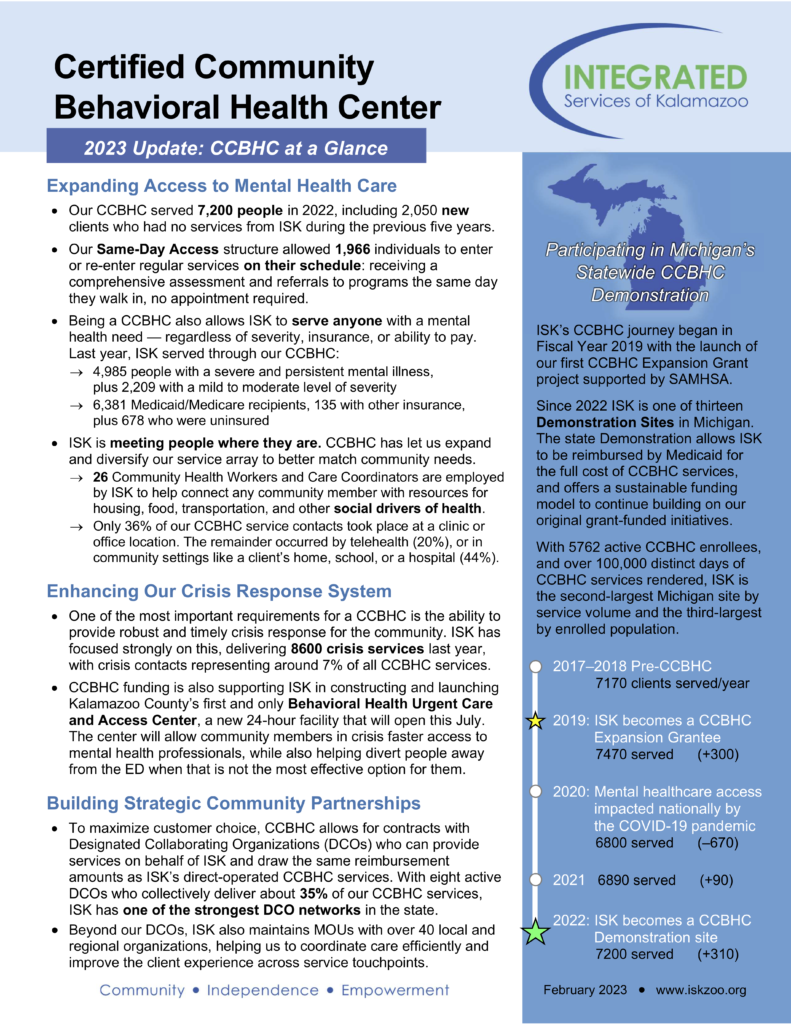 Expanding access, enhancing crisis response, and more Integrated